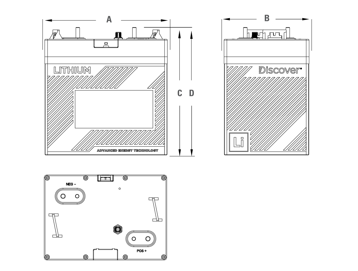 Group GC2 Lithium Battery | DIY-DLP-GC2-36V